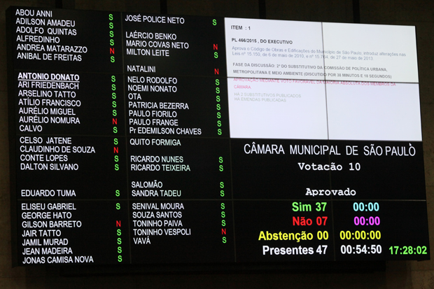 2016-06-01-PLENARIO-ANDRE-BUENO9400ABRE